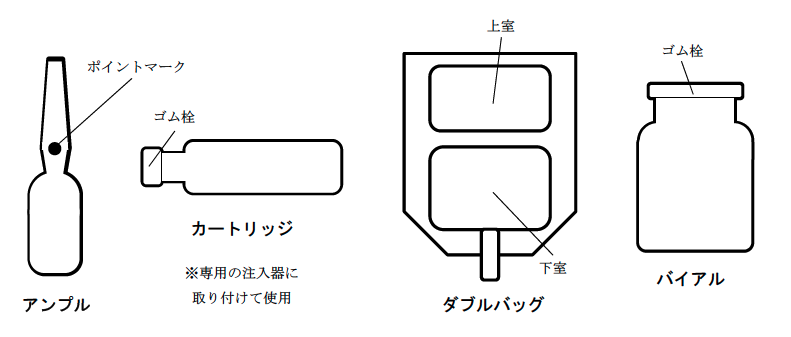 解説画像